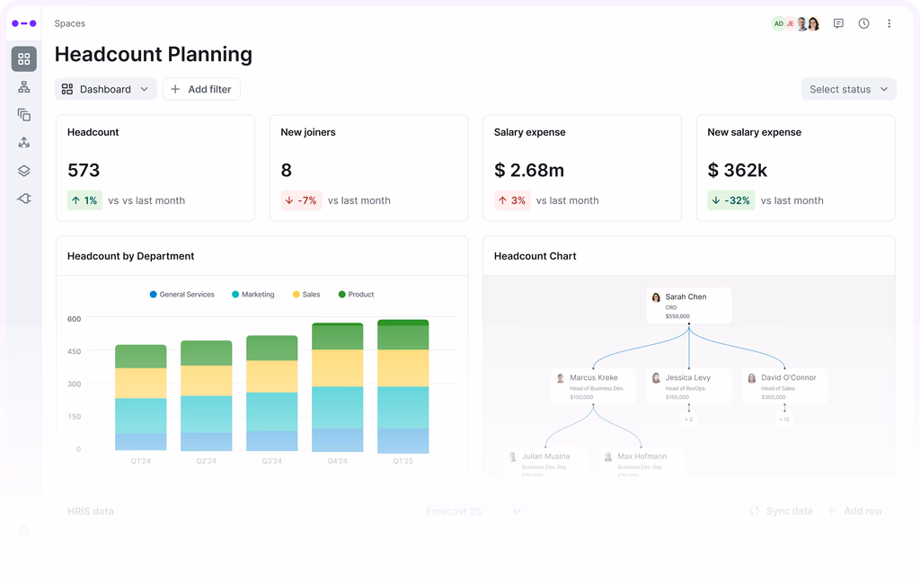 Headcount Planning with Abacum Headcount Planning with Abacum