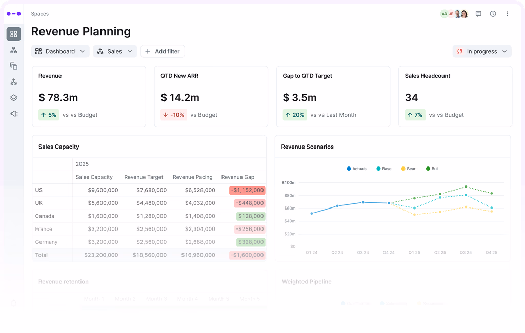 Revenue planning with Abacum Revenue planning with Abacum