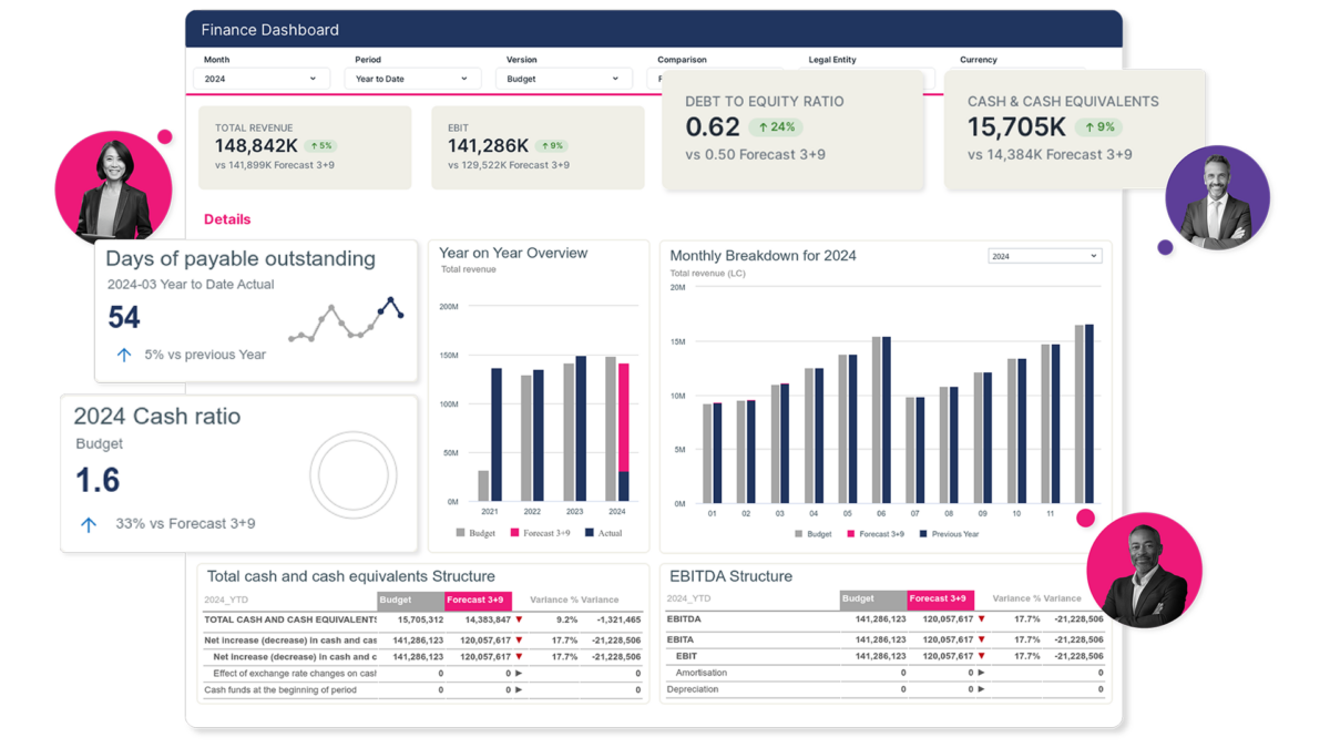 jdx-homepage-hero-header-dashboard-1920x1080-1-1200x675